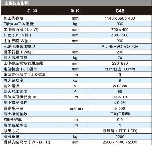 C43CNC-EDN 高精密电火花成形机床