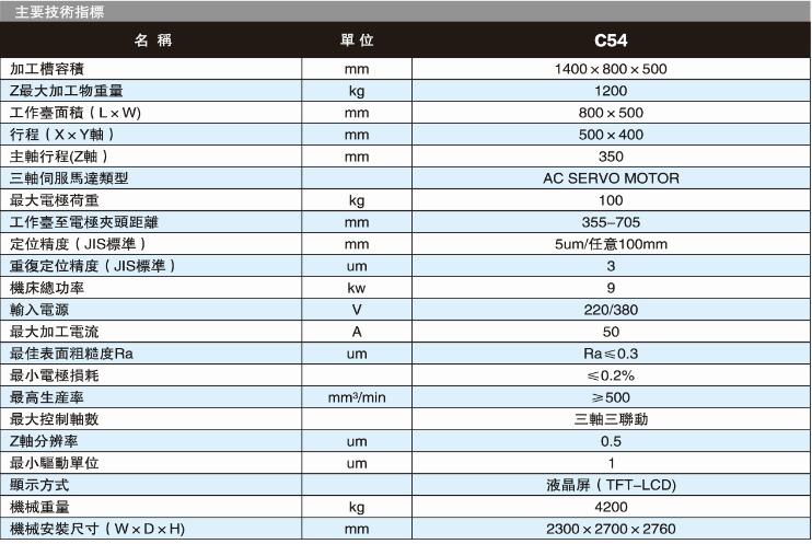 C54CNC-EDM 高精密电火花成形机床